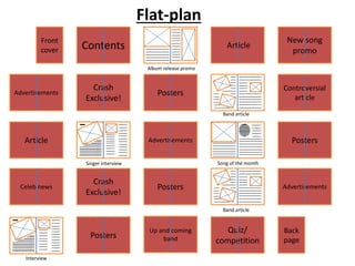 Flat-plan
Front
cover
Article
New song
promoContents
Advertisements Posters
Controversial
article
Crash
Exclusive!
Article Advertisements Posters
Quiz/
competition
Back
page
Posters
Album release promo
Band article
Singer interview
Celeb news Posters Advertisements
Crash
Exclusive!
Band article
Song of the month
Interview
Up and coming
band
 
