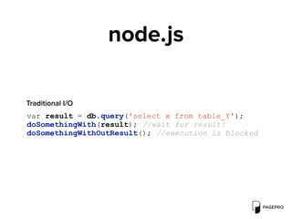 node.js
Traditional I/O
var result = db.query('select x from table_Y');
doSomethingWith(result); //wait for result!
doSomethingWithOutResult(); //execution is blocked
 