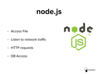 node.js
• Access File
• Listen to network traﬃc
• HTTP requests
• DB Access
 