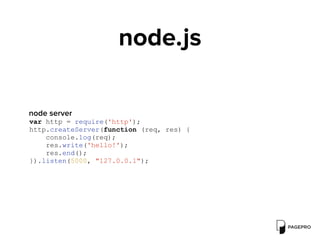 node.js
node server
var http = require('http');
http.createServer(function (req, res) {
console.log(req);
res.write('hello!');
res.end();
}).listen(5000, "127.0.0.1");
 
