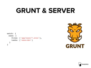 GRUNT & SERVER
watch: {
sass: {
files: ['app/sass/*.scss'],
tasks: ['sass:dev']
}
}
 