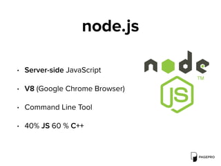 node.js
• Server-side JavaScript
• V8 (Google Chrome Browser)
• Command Line Tool
• 40% JS 60 % C++
 