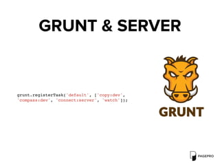 GRUNT & SERVER
grunt.registerTask('default', ['copy:dev',
'compass:dev', 'connect:server', 'watch']);
 
