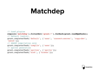 Matchdep
// Load plugins
require('matchdep').filterDev('grunt-*').forEach(grunt.loadNpmTasks);
// Default task(s).
grunt.registerTask('default', ['sass', 'connect:server', 'copy:dev',
'watch']);
// SASSS compilation only
grunt.registerTask('compile', ['sass']);
// sprite generation
grunt.registerTask('sprites', ['sprite']);
grunt.registerTask('krak', ['kraken']);
 