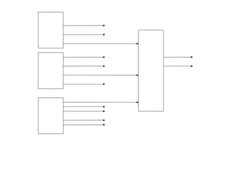 PR(A)=(1-d) + d*(PR(T1)/C(T1) + PR(T2)/C(T2) + PR(T3)/C(T3))  =0.15+0.85*(0.5/3 + 0.3/4+ 0.1/5)  3 4 5 2 T1 PR=0.5 T2 PR=0.3 T3 PR=0.1 A 