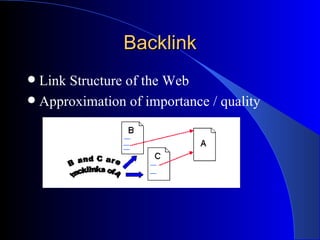 Backlink Link Structure of the Web Approximation of importance / quality 