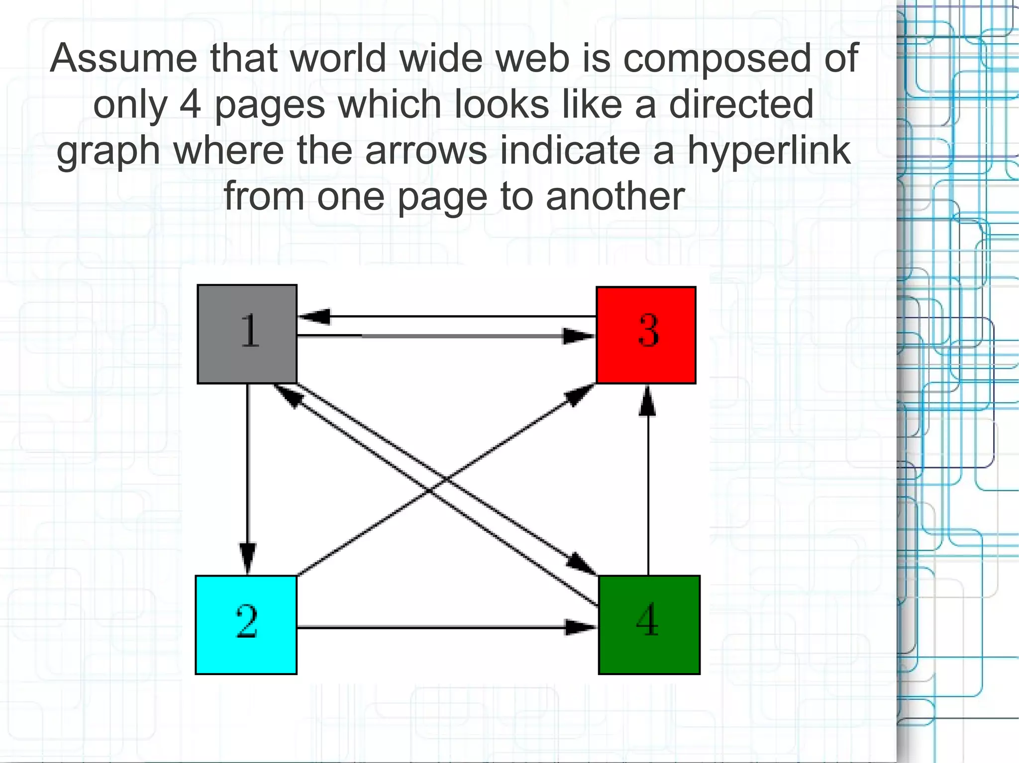 Assume that world wide web is composed of
  only 4 pages which looks like a directed
graph where the arrows indicate a hyperlink
         from one page to another
 