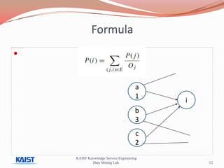 Pagerank Algorithm Formula A Level Computer Science Page rank algorithm | PPTX