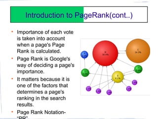 Pagerank | PPT
