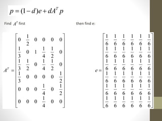 pdAedp T
 )1(































00
4
1
000
2
1
0
4
1
000
2
1
0000
3
1
0
2
1
4
1
0
2
1
3
1
0
2
1
4
1
10
3
1
0000
2
1
0
T
A
Find first then find e:T
A































6
1
6
1
6
1
6
1
6
1
6
1
6
1
6
1
6
1
6
1
6
1
6
1
6
1
6
1
6
1
6
1
6
1
6
1
6
1
6
1
6
1
6
1
6
1
6
1
6
1
6
1
6
1
6
1
6
1
6
1
6
1
6
1
6
1
6
1
6
1
6
1
e
 