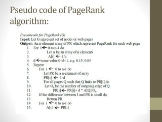 Pseudo code of PageRank
algorithm:
 