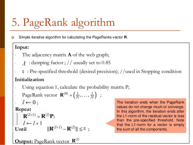 PageRank_algorithm_Nfaoui_El_Habib