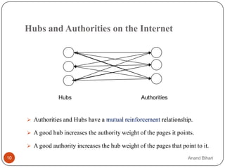 Hubs and Authorities on the Internet




                 Hubs                              Authorities


      Authorities and Hubs have a mutual reinforcement relationship.

      A good hub increases the authority weight of the pages it points.

      A good authority increases the hub weight of the pages that point to it.

10                                                                    Anand Bihari
 
