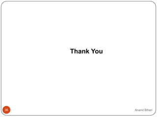 Thank You




36               Anand Bihari
 