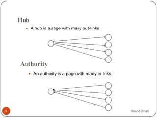 Hub
       A hub is a page with many out-links.




    Authority
        An authority is a page with many in-links.




9                                                     Anand Bihari
 