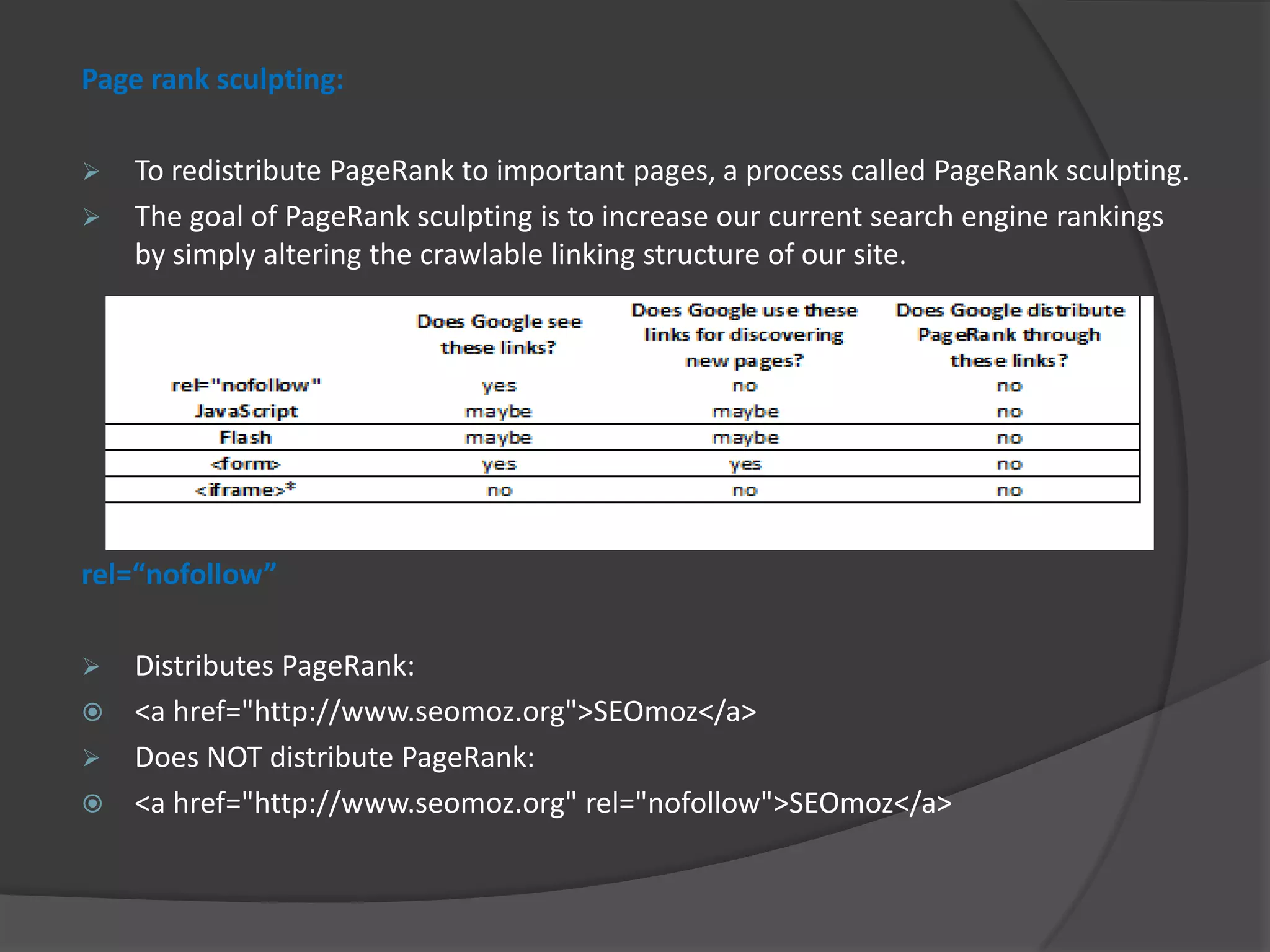 Quality content that other people want to link