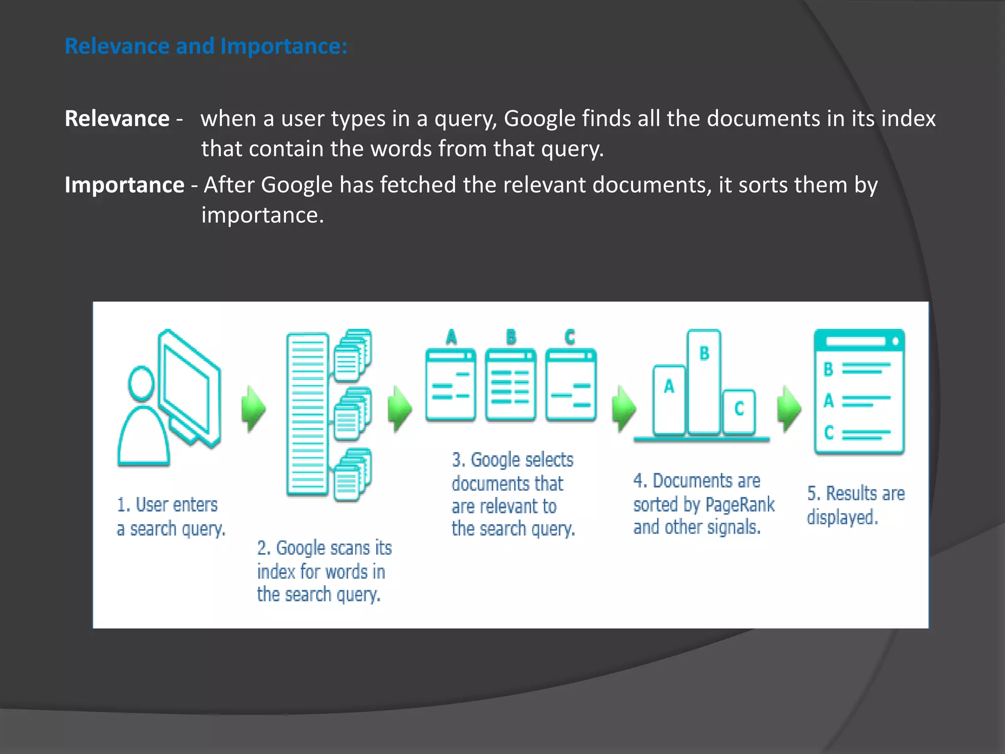 Based onrelevanceand importance, they determined Google could return higher-quality search results.WHAT IS PAGE RANK?Page Rank is Google’s system for ranking web pages.