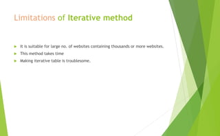 Limitations of Iterative method
 It is suitable for large no. of websites containing thousands or more websites.
 This method takes time
 Making iterative table is troublesome.
 