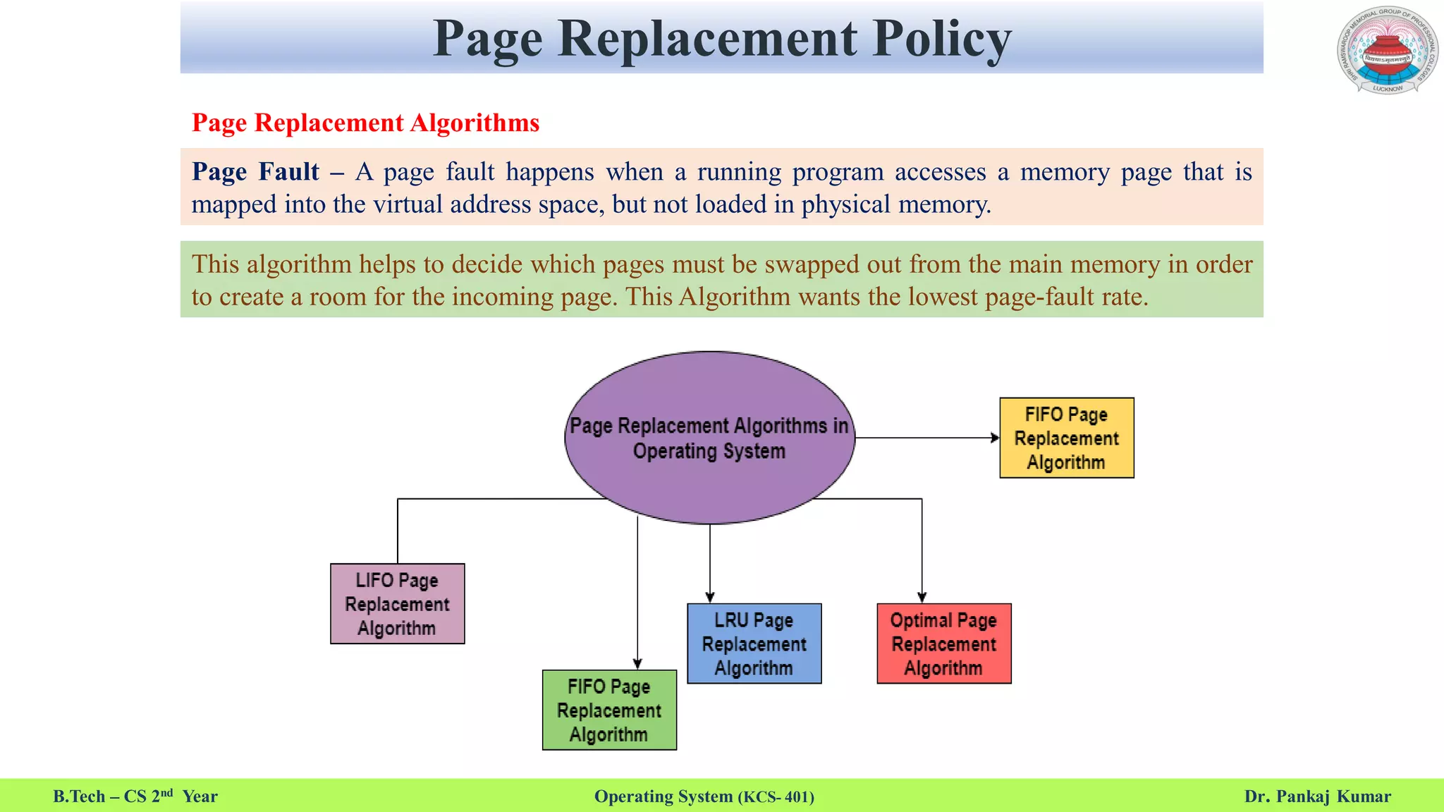 Page Replacement | PDF | Computing | Technology & Computing