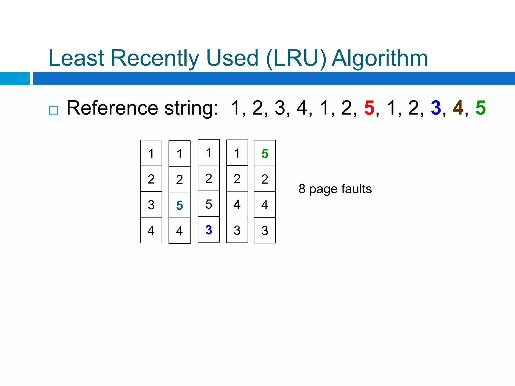 Least Recently Used (LRU) Algorithm
 Reference string: 1, 2, 3, 4, 1, 2, 5, 1, 2, 3, 4, 5
8 page faults
5
2
4
3
1
2
3
4
1
2
5
4
1
2
5
3
1
2
4
3
 
