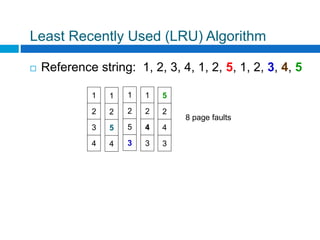 Least Recently Used (LRU) Algorithm
 Reference string: 1, 2, 3, 4, 1, 2, 5, 1, 2, 3, 4, 5
8 page faults
5
2
4
3
1
2
3
4
1
2
5
4
1
2
5
3
1
2
4
3
 