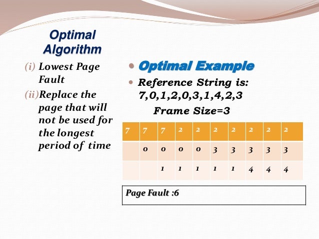 Page replacement algorithm