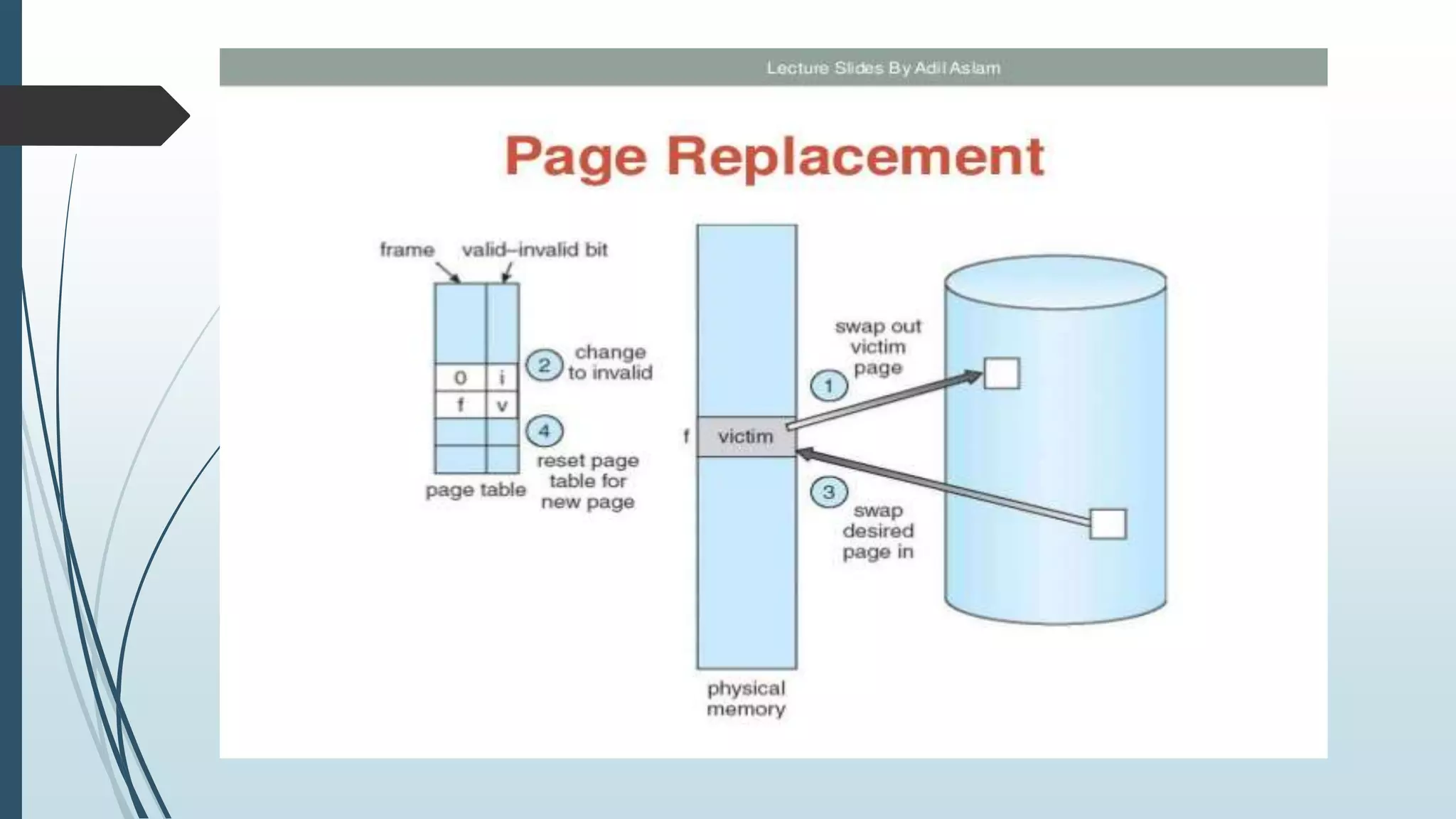 Page replacement algorithms | PPTX | Operating Systems | Computer ...