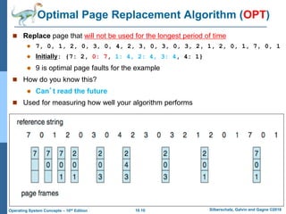 Page Replacement Algorithms.pptx