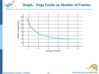 10.7 Silberschatz, Galvin and Gagne ©2018
Operating System Concepts – 10th Edition
Graph: Page Faults vs. Number of Frames
 