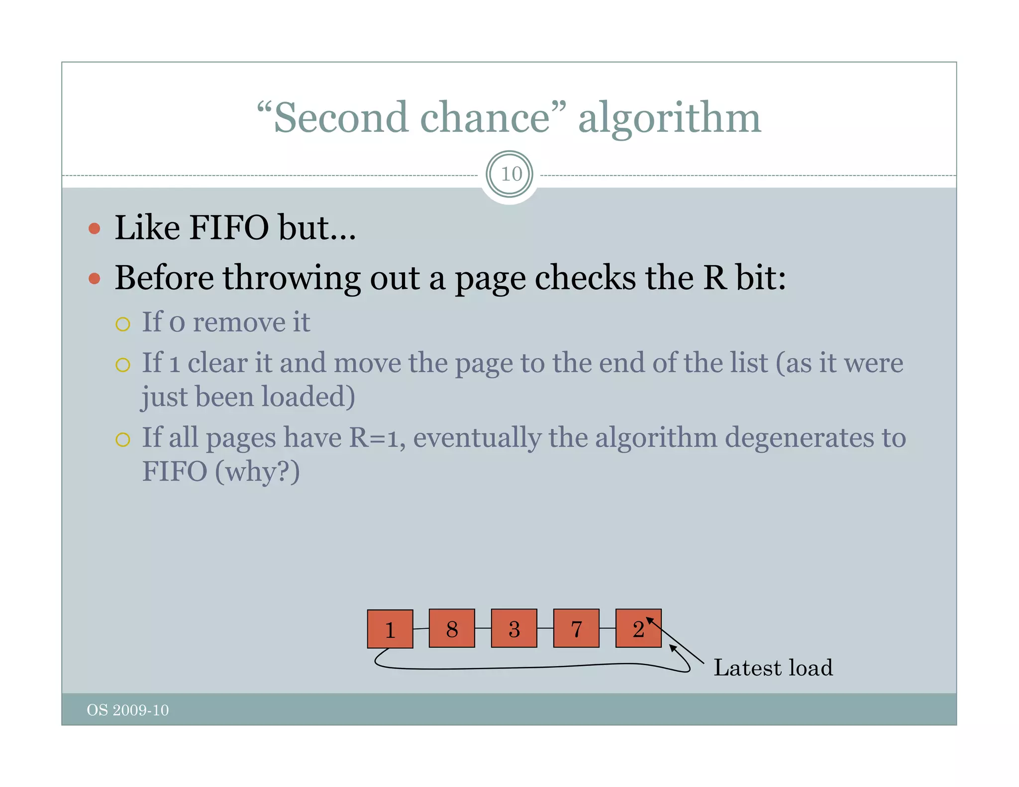 “Second chance” algorithm
10
 Like FIFO but…
 Before throwing out a page checks the R bit:
 If 0 remove it
 If 1 clear it and move the page to the end of the list (as it were
just been loaded)
 If all pages have R=1 eventually the algorithm degenerates to
 If all pages have R 1, eventually the algorithm degenerates to
FIFO (why?)
1 8 3 7 2
OS 2009-10
Latest load
 