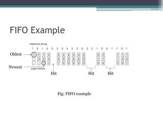 Page replacement algorithms | PPTX | Computing | Technology & Computing