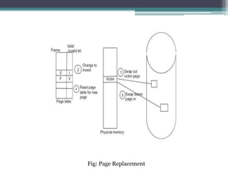 Page replacement algorithms | PPTX