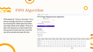 Page replacement methods Architecture ppt (213015018+213015017).pptx ...