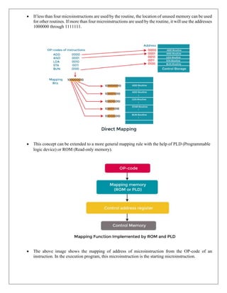 CS304PC:Computer Organization and Architecture UNIT II .pdf