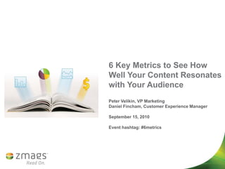 6 Key Metrics to See How
Well Your Content Resonates
with Your Audience
Peter Velikin, VP Marketing
Daniel Fincham, Customer Experience Manager

September 15, 2010

Event hashtag: #6metrics
 