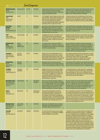 Event Companies
SP EC IA LEVEN TS.COM SEPTEMBER/OCTOBER 2015
12
BUCOM International
Chicago
www.bucom.com
Darlene Krammer 25 to 30 $10 million Company points with pride to its 28 years offering
logistics and creative services for corporate
events, meetings and incentives to “Fortune 500
companies throughout the world.”
Management notes these major trends affecting clients: Security
and travel advisories, tighter meeting-spend restrictions for
health care professionals, strategic meetings management
platforms, and “off the beaten path” destinations.
Corporate Magic
Dallas
www.corporate
magicinc.com
Jim Kirk 15 $20 million A 2015 highlight: Corporate Magic was chosen as the
event production company for the Salvation Army’s
150th anniversary. Nearly 16,000 “Salvationists”
from 126 countries gathered in London for a
week-long celebration while millions streamed the
proceedings online. See page 9 for the story.
“Interactive entertainment is trending toward a more unique,
personal and immersive experience,” management says. “As an
alternative to music entertainment, interactive team-building
activities reinforce the attendee becoming a meeting participant.”
Drury Design
Dynamics
New York
www.drurydesign.com
Jill Drury 15 $10 million to
$12 million
Busy this year with the IBM Interconnect launch,
IBM’s biggest customer event ever. The show
consisted of interactive touchscreens linked to a
massive center screen, and 15,000 interactive LED
wristbands linked across two venues.
On tap for 2015: More social integration within all aspects of an
event, shorter and more visual talks, and events that “blur the
lines” between main-tent sessions, expos and workshops into
single spaces, management says.
E=MC2
Calgary, Alberta
www.emc2events.com
Jocelyn Flanagan 100 $15 million A highlight of the last year: the company’s work
on the LIMITLESS gala for the Special Olympics
Canada, which was re-imagined to yield more than
$450,000 in net profits—double the results from
previous years.
Management points with pride to its government-issued safety
certificate and health and safety program; “Safe events will keep
our industry thriving,” they say, “and that is a trend we never
want to see disappear.”
Enterprise Events
Group
San Rafael, Calif.
www.eeginc.com
Richard
Calcaterra,
Matthew Gillam
86 $32 million The company notes its expertise since 1994 in
providing full-service, “world-class” global event
management to Fortune 500 clients, with programs
for from 10 to 20,000 attendees.
Big trends will be the continuation of integrated technology
solutions for strategic meetings management; providing ROI for
meetings based on data; the use of virtual reality applications
and devices; and events held in an “un-conference” style. The
bad news: “A difficult trend for third parties has been the lack of
availability and space from hotels and venues.”
Eventmakers
Toluca Lake, Calif.
www.eventmakers.
com
Guy Genis,
Mark Genis
50 to 75 $17 million Notable events have included Infiniti’s Go Zero
to Infiniti featuring Formula One drivers and the
Q50 Eau Rouge prototype debut in Austin, Texas;
Ubisoft’s Watch_Dogs media launch in Chicago; and
the ESPN Humanitarian Awards in Los Angeles.
Video mapping augmented with live entertainment is a exciting
trend in the industry, management says: “For the Azteca upfront
at the Best Buy Theater in New York, video-mapped
scenic elements on stage were combined with live choreo-
graphed dance numbers in sync with the video content.”
Eventum Premo
Moscow
www.eventum-
premo.ru
Alexander
Shumovich
52 $8 million Noteworthy events over the past year have
included the launch of the Volvo XC90 and Kia Sor-
rento as well as the Megaforum Oriflame for 7,500.
“A great trend in 2015 is looking for new innovative formats—the
merge of business, entertainment, sport, charity, artistic and cul-
tural events into new multi-format events,” management says.
EventWorks
Los Angeles
www.eventworks.com
Ted Bowers,
Janet Elkins
150 $9.5 million Highlights of the year have included EventWorks
turning a parking garage into a speakeasy with
a surprise reveal to inspire 500 executives to see
their properties’ possibilities in a new light, and
a custom, high-energy 1K “electric color run”
celebrating a client’s incentive travel program
while launching an energy drink.
“In food and beverage, it’s all about the South,” management
says. “Microbrewed craft beers are all the rage, and moonshine
is legal and hip again. In music, we see a trend back to classic
bands, ranging from Jazz Age elegance to indie folk and bluegrass
sounds that go perfectly with cornbread.”
Extraordinary Events
Sherman Oaks, Calif.
www.extraordinary
events.net
Andrea Michaels 40 $10 million to
$12 million
Busy this year with grand openings, including a
four-day event to showcase downtown Summerlin,
Nev., for 250,000 attendees. Also oversaw shopping
center openings in the U.S. and Canada, ongoing
events for longtime client Sysmex Corp., and
CEMEX’s annual bankers and investors meeting.
The past 12 months have seen the corporate event world blend
more with a “festival-style” environment for participants,
they say. “In addition, there has been more emphasis on
crowd-sourcing to be more inclusive and collaborative for each
participant, which gives companies more input from viable
resources and adds value to event expenditures.”
Feats Inc.
Baltimore
www.featsinc.com
Robyn Brenza 130 $11.5 million to
$13.7 million
Client work for Harvard Business School and
the Smithsonian Institution, among other top
universities and nonprofits, took the team to
five continents. Using a range of storytelling and
engagement strategies, “We helped National Acad-
emy Foundation introduce their new brand through
four plenaries and a motivating awards event.”
There’s a downside to social media: “One of the challenges we
see is people who believe they can multi-task while they’re at an
event, working to get that best shot or quote to tweet or text. As
a result, guests can miss the power of the experience,” manage-
ment says. “The more we can co-create events with attendees,
without losing what matters to our clients, the more likely we can
overcome the increasing levels of distraction that often prohibit
guests from really engaging at the event.”
Filmmaster Events
Dubai, Milan, Rome
www.filmmaster
events.com
Antonio Abete,
Piero Cozzi
39 $45 million Hands down, the highlight of the year has been
Filmmaster’s work overseeing Milan Expo 2015,
including the opening ceremony, they say.
FreemanXP
New York
www.freemanxp.com
Dan Hoffend 5,000 plus $250 million The event roster over the past year has included
work for Google, Cisco, Visa, Marketo, ExxonMobil
and Hitachi Healthcare, among others.
“FreemanXP has seen an increased demand for intelligent and
beautifully executed special events programs,” management
says. “As the integration of live and digital becomes increasingly
important, we feel data collection and analysis is a priority for
event marketers looking to make an impact. It is our belief that
technology doesn’t hinder face-to-face relationships, but rather
enhances the audience experience, and to that end, we’ve
launched our award-winning second-screen technology—FXP |
Touch.” Also big: “Tighter brand experience integration between
day and evening activities. Special events and headline entertain-
ment—which is back!—inspire emotional responses that connect
our clients and attendees through a shared brand experience, an
experience that must be aligned with business objectives.”
5OTOP Event CompaniesS
 