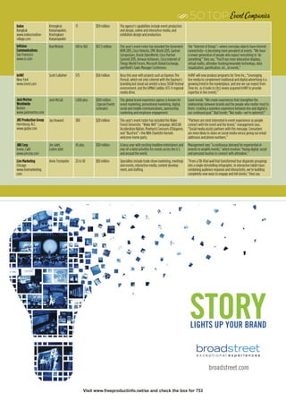 Index
Bangkok
www.indexcreative-
village.com
Kreingkrai
Kanjanapokin,
Kreirngkarn
Kanjanapokin
71 $59 million The agency’s capabilities include event production
and design, online and interactive media, and
exhibition design and production.
InVision
Communications
San Francisco
www.iv.com
Rod Mickels 140 to 160 $57.5 million This year’s event roster has included the Genentech
NSM 2015, Cisco Velocity, EMC World 2015, Gartner
Symposium, Oracle OpenWorld, Cisco Partner
Summit 2015, Amway Achievers, Cisco Internet of
Things World Forum, Microsoft Global Exchange,
and Kiehl’s Sales Manager Conference.
The “Internet of things”—where everyday objects have Internet
connectivity—is becoming more prevalent at events. “We have
a newer generation of people who expect everything to ‘do
something’” they say. “You’ll see more interactive displays,
virtual reality, attendee-tracking/wearable technology, data
visualization, gamification, etc., at events.”
InVNT
New York
www.invnt.com
Scott Cullather 575 $50 million Busy this year with projects such as Equinox The
Pursuit, which not only cohered with the Equinox’s
branding but stood out amidst a busy SXSW festival
environment, and the GMNA Cadillac ATS-V regional
media drive.
InVNT will now produce programs for Time Inc.; “Leveraging
live media to complement traditional and digital advertising is a
growing trend in the marketplace, and one we can expect from
Time Inc. as it looks to [its] newly acquired InVNT to provide
expertise in live events.”
Jack Morton
Worldwide
Boston
www.jackmorton.com
Josh McCall 1,000 plus $100 million
(Special Events
estimate)
This global brand experience agency is known for
event marketing, promotional marketing, digital,
social and mobile communications, sponsorship
marketing and employee engagement.
Good trends: “We create experiences that strengthen the
relationships between brands and the people who matter most to
them. Creating a seamless experience between live and digital is
our continued goal.” Bad trends: “Not really—we’re optimists!”
JHE Production Group
Harrisburg, N.C.
www.gojhe.com
Jay Howard 300 $20 million This year’s event roster has included the Wake
Forest University “Wake Will” Campaign, NASCAR
Acceleration Nation, Pinehurst Concours d’Elegance,
and “BuzzFest”—the NBA Charlotte Hornets
welcome-home party.
“Partners are most interested in event experiences so people
connect with the event and the brand,” management says.
“Social media assists partners with this message. Consumers
are more likely to share on social media versus giving out email
addresses and phone numbers.”
JNR Corp.
Irvine, Calif.
www.jnrcorp.com
Jim Jalet,
LuAnn Jalet
45 plus $30 million A busy year with exciting headline entertainers and
one-of-a-kind activities for events across the U.S.
and around the world.
Management sees “a continuous demand for experiential el-
ements to amplify events,” which involves “fusing digital, social
and personal touches to connect with attendees.”
Live Marketing
Chicago
www.livemarketing.
com
Anne Trompeter 25 to 50 $10 million Specialties include trade show marketing, meetings
and events, interactive media, content develop-
ment, and staffing.
“From a 118-iPad wall that transformed four disparate groupings
into a single storytelling infographic, to interactive tablet tours
combining audience response and interactivity, we’re building
completely new ways to engage and tell stories,” they say.
Visit www.freeproductinfo.net/se and check the box for 753
5OTOP Event CompaniesS
 