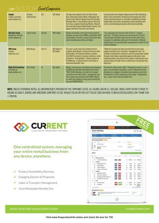 Uniplan
Cologne, Germany
www.uniplan.com
Christian
Zimmermann
210 $37 million The team has worked on the SCA Volvo Ocean
Race, Hong Kong Fashion Week, Volkswagen Up!
launch event, Moet  Chandon Asian Film Awards,
Mercedes-Benz S-Class Maybach launch, Microsoft
Tech-Days, Longines Hong Kong Masters, Maserati
Drive and Sail, Huawei Global Analyst Summit, and
Jaguar Land Rover Discovery Sport launch.
Four big trends from Uniplan: Measurement of ROI, identifying
which event investments should grow and expand and which
clients should discontinue or reconsider; establishing stronger
relationships with clients; developing content marketing and
events; and developing branded content and storytelling.
Vok Dams Group
Wuppertal, Germany
www.vokdams.de
Colja M. Dams 350 plus $185 million Besides noteworthy events all over the world for
marquee accounts such as BMW, Lamborghini, BASF
and Goodyear, the team is proud to have won new
clients including Jeep, Pepsi and Adidas.
“Live campaigns have become state of the art,” manage-
ment says. “Strategic measures are moving events from the
communicative periphery right into the overall center of the
campaign. By optimally catering for the demands of different
target groups, live communication now generates content for the
overall campaigns.”
VWV Group
Chicago
www.vwv.com
Kelly Massey 50 to 75 $10 million to
$15 million
This year’s event roster has included work for
longtime client Nando’s restaurant and new client
Optimal Blue. The financial software company
hired VWV to produce its annual conference, which
included an “unforgettable” closing reception at
the Belltower, a restored church in the heart of
downtown Nashville, Tenn.
“While the economy has fully recovered from its low point,
budget constraints have remained,” management says. “As
marketers and planners continue to seize the young adult market
through social media, experiential agencies will garner more
marketing dollars and control of the creative. Experiential is very
powerful when the right event is crafted from a strong brief and
objectives.”
Webb 360 Productions
Salt Lake City
www.webbav.com
Steve Webb 45 $16 million Webb is in the process of producing and managing
DoTERRA Essential Oils International Convention;
“With 30,000 attendees, this will be the largest
convention ever held in Utah,” management says.
The company also partnered with DOMO helping
to create and manage its many parties during the
four-day DOMOPALOOZA.
The hot item: large screens. Why? “Producing an event is a com-
pany’s second-largest expenditure, and it’s important that the
attendees are engaged, entertained and educated, giving their
full attention to what’s happening on the stage,” management
says. “Large screens help accomplish this.”
NOTE: UNLESS OTHERWISE NOTED, ALL INFORMATION IS PROVIDED BY THE COMPANIES LISTED. ALL FIGURES ARE IN U.S. DOLLARS. WHILE EVERY EFFORT IS MADE TO
ENSURE ACCURACY, ERRORS AND OMISSIONS SOMETIMES OCCUR. SHOULD YOU BE ON THIS LIST? PLEASE SEND AN EMAIL TO INFO@SPECIALEVENTS.COM. THANK YOU!
© PENTON.
BOOK YOUR FREE ONLINE DEMO TODAY. CURRENT-RMS.COM
Cloud rental management software
One centralized system, managing
your entire rental business from
any device, anywhere.
Engaging Quotes  Proposals
Labor  Transport Management
Product Availability Planning
One Affordable Monthly Fee
FREE30 DAY TRIAL
Visit www.freeproductinfo.net/se and check the box for 755
5OTOP Event CompaniesS
 