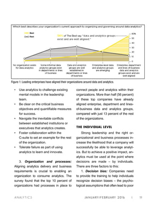 JA N UARY / F E BR UARY 2016 | 11A NA L Y T I C S
connect people and analytics within their
organizations. More than half (56 percent)
of these top companies have already
aligned enterprise, department and lines-
of-business data and analytics groups,
compared with just 13 percent of the rest
of the organizations.
THE INDIVIDUAL LEVEL
Strong leadership and the right or-
ganizational and business processes in-
crease the likelihood that a company will
successfully be able to leverage analyt-
ics. But to achieve a positive impact, an-
alytics must be used at the point where
decisions are made – by individuals.
There are three factors to this:
1. Decision bias: Companies need
to provide the training to help individuals
recognize decision biases – the psycho-
logical assumptions that often lead to poor
• 	 Use analytics to challenge existing
mental models in the leadership
team.
• 	 Be clear on the critical business
objectives and quantifiable measures
for success.
• 	 Navigate the inevitable conflicts
between established institutions or
executives that analytics creates.
• 	 Foster collaboration within the
C-suite to set an example for the rest
of the organization.
• 	 Tolerate failure as part of using
analytics to learn and innovate.
3. Organization and processes:
Aligning analytics delivery and business
requirements is crucial to enabling an
organization to consume analytics. The
survey found that the top 10 percent of
organizations had processes in place to
Figure 1: Leading enterprises have aligned their organizations around data and analytics.
 