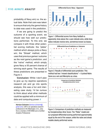 W W W. I N FO R M S . O RG76 | A N A LY T I C S - M AGA Z I N E . O RG
Figure 1: Differential scores from Navy football vs.
opponents; lines above the x-axis indicate wins, while lines
below indicate inverse wins, sometimes known as losses.
Figure 2: Results of differential score prediction. This
method had two “missed classifications” – it picked Notre
Dame as a win and Memphis as a loss.
Figure 3: Comparison of prediction methods as measured
by Complementary Brier Score. The “Plebe” model and
our proposed differential scoring performed approximately
equal by the end of the season, while the naïve and streak
models clearly performed worse.
FIVE-MINUTE ANALYST
probability of Navy win) vs. the ac-
tual data. Note that care was taken
to ensure that only the game history
to date was used in the prediction.
If we are going to predict the
outcome of a sporting event, we
should see how well our predic-
tions performed. To this end, we
compare it with three other poten-
tial scoring methods: the “plebe”
method which always picks a Navy
win; the “Streak” method, which
uses that previous games’ outcome
as the next game’s prediction; and
the “naïve” method, which simply
gives Navy a 50 percent chance of
winning each game. The results of
these predictions are presented in
Figure 3.
Conclusion: While I don’t plan
to give up my daytime operations
research job and go into sports
analysis, this was a fun and inter-
esting case study. I’d be curious
to think about what other methods
could be applied with a minimum of
data and computing power. ❙
Harrison Schramm (harrison.schramm@
gmail.com), CAP, is an operations research
professional in the Washington, D.C., area.
He is a member of INFORMS and a Certified
Analytics Professional.
 
