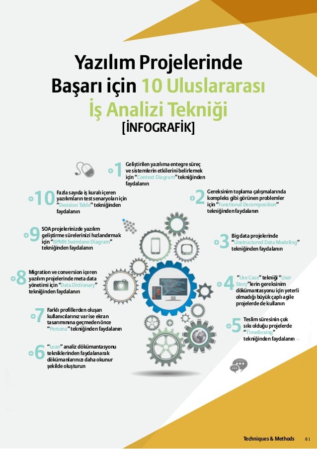 Insights quarterly ekim 2017