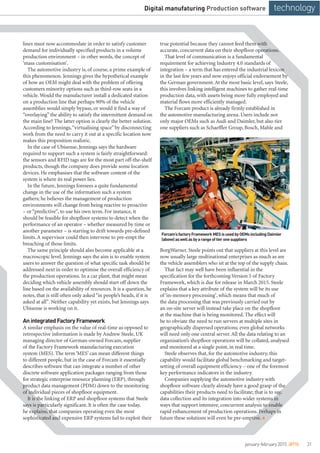 Automotive Manufacturing Solutions | PDF