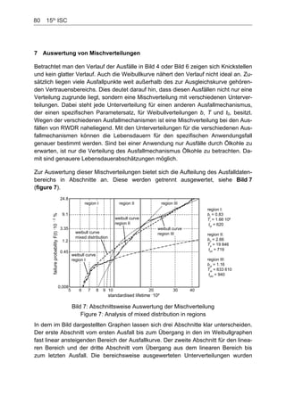 80    15th
ISC
7 Auswertung von Mischverteilungen
Betrachtet man den Verlauf der Ausfälle in Bild 4 oder Bild 6 zeigen sich Knickstellen
und kein glatter Verlauf. Auch die Weibullkurve nähert den Verlauf nicht ideal an. Zu-
sätzlich liegen viele Ausfallpunkte weit außerhalb des zur Ausgleichskurve gehören-
den Vertrauensbereichs. Dies deutet darauf hin, dass diesen Ausfällen nicht nur eine
Verteilung zugrunde liegt, sondern eine Mischverteilung mit verschiedenen Unterver-
teilungen. Dabei steht jede Unterverteilung für einen anderen Ausfallmechanismus,
der einen spezifischen Parametersatz, für Weibullverteilungen b, T und t0, besitzt.
Wegen der verschiedenen Ausfallmechanismen ist eine Mischverteilung bei den Aus-
fällen von RWDR naheliegend. Mit den Unterverteilungen für die verschiedenen Aus-
fallmechanismen können die Lebensdauern für den spezifischen Anwendungsfall
genauer bestimmt werden. Sind bei einer Anwendung nur Ausfälle durch Ölkohle zu
erwarten, ist nur die Verteilung des Ausfallmechanismus Ölkohle zu betrachten. Da-
mit sind genauere Lebensdauerabschätzungen möglich.
Zur Auswertung dieser Mischverteilungen bietet sich die Aufteilung des Ausfalldaten-
bereichs in Abschnitte an. Diese werden getrennt ausgewertet, siehe Bild 7
(figure 7).
failureprobabilityF(t)10-2
%
0.45
1.2
3.35
9.1
24.8
standardised lifetime 10²
10 20 30 405 6 7 8 9
0,008
region I region II region III
weibull curve
region I
weibull curve
region II
weibull curve
region IIIweibull curve
mixed distribution
region I:
bI
= 0.83
TI
= 1.66 108
t0I
= 620
region II:
bII
= 2.66
TII
= 19 846
t0II
= 719
region III:
bIII
= 1.16
TIII
= 633 610
t0III
= 940
Bild 7: Abschnittsweise Auswertung der Mischverteilung
Figure 7: Analysis of mixed distribution in regions
In dem im Bild dargestellten Graphen lassen sich drei Abschnitte klar unterscheiden.
Der erste Abschnitt vom ersten Ausfall bis zum Übergang in den im Weibullgraphen
fast linear ansteigenden Bereich der Ausfallkurve. Der zweite Abschnitt für den linea-
ren Bereich und der dritte Abschnitt vom Übergang aus dem linearen Bereich bis
zum letzten Ausfall. Die bereichsweise ausgewerteten Unterverteilungen wurden
 