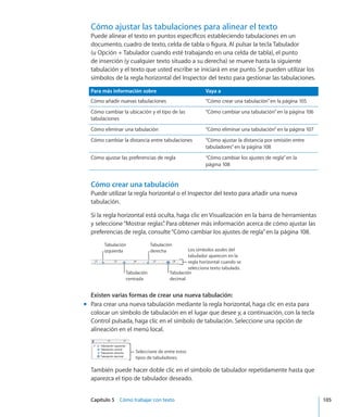 Capítulo 5    Cómo trabajar con texto	 105
Cómo ajustar las tabulaciones para alinear el texto
Puede alinear el texto en puntos específicos estableciendo tabulaciones en un
documento, cuadro de texto, celda de tabla o figura. Al pulsar la tecla Tabulador
(u Opción + Tabulador cuando esté trabajando en una celda de tabla), el punto
de inserción (y cualquier texto situado a su derecha) se mueve hasta la siguiente
tabulación y el texto que usted escribe se iniciará en ese punto. Se pueden utilizar los
símbolos de la regla horizontal del Inspector del texto para gestionar las tabulaciones.
Para más información sobre Vaya a
Cómo añadir nuevas tabulaciones “Cómo crear una tabulación” en la página 105
Cómo cambiar la ubicación y el tipo de las
tabulaciones
“Cómo cambiar una tabulación” en la página 106
Cómo eliminar una tabulación “Cómo eliminar una tabulación” en la página 107
Cómo cambiar la distancia entre tabulaciones “Cómo ajustar la distancia por omisión entre
tabuladores” en la página 108
Cómo ajustar las preferencias de regla “Cómo cambiar los ajustes de regla” en la
página 108
Cómo crear una tabulación
Puede utilizar la regla horizontal o el Inspector del texto para añadir una nueva
tabulación.
Si la regla horizontal está oculta, haga clic en Visualización en la barra de herramientas
y seleccione“Mostrar reglas”. Para obtener más información acerca de cómo ajustar las
preferencias de regla, consulte“Cómo cambiar los ajustes de regla” en la página 108.
Los símbolos azules del
tabulador aparecen en la
regla horizontal cuando se
selecciona texto tabulado.
Tabulación
decimal
Tabulación
derecha
Tabulación
centrada
Tabulación
izquierda
Existen varias formas de crear una nueva tabulación:
Para crear una nueva tabulación mediante la regla horizontal, haga clic en esta paramm
colocar un símbolo de tabulación en el lugar que desee y, a continuación, con la tecla
Control pulsada, haga clic en el símbolo de tabulación. Seleccione una opción de
alineación en el menú local.
Seleccione de entre estos
tipos de tabuladores.
También puede hacer doble clic en el símbolo de tabulador repetidamente hasta que
aparezca el tipo de tabulador deseado.
 