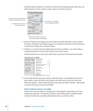 También puede configurar un formato condicional. Por ejemplo, puede hacer que una
celda aparezca en rojo cuando su valor supere un número concreto.
Se emplea el punto como
separador de miles.
Los números de las celdas llevan
delante el símbolo de euro (€).
Los números se visualizan
con dos dígitos decimales.
Seleccione la opción de ajustar
texto en las celdas seleccionadas.
Utilice el Inspector de la figura para crear efectos visuales especiales, como sombras.mm
Para abrir el Inspector de la figura, haga clic en Inspector en la barra de herramientas y,
a continuación, haga clic en el botón Figura.
Acceda a un menú de función rápida seleccionando una tabla o una o más celdas, ymm
mantenga pulsada la tecla Control mientras hace clic de nuevo.
También puede usar el menú local“Editar filas y columnas”del Inspector de la tabla.
Use el editor de fórmulas para añadir y editar fórmulas y el navegador de funcionesmm
para añadir y editar funciones. Para obtener más información acerca de este tema,
seleccione Ayuda  Ayuda sobre fórmulas y funciones de iWork o Ayuda  Manual del
usuario de fórmulas y funciones de iWork.
Cómo redimensionar una tabla
Puede hacer que una tabla sea más grande o más pequeña arrastrando uno de sus
tiradores de selección o utilizando el Inspector de las dimensiones. También puede
cambiar el tamaño de una tabla redimensionando sus columnas y filas.
	 198		 Capítulo 8    Cómo usar las tablas
 