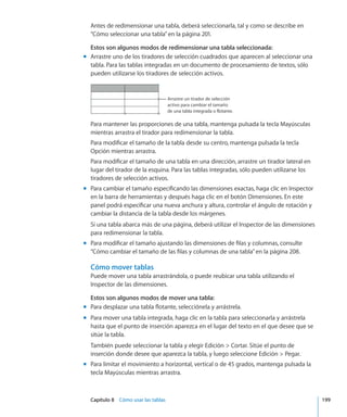 Capítulo 8    Cómo usar las tablas	 199
Antes de redimensionar una tabla, deberá seleccionarla, tal y como se describe en
“Cómo seleccionar una tabla” en la página 201.
Estos son algunos modos de redimensionar una tabla seleccionada:
Arrastre uno de los tiradores de selección cuadrados que aparecen al seleccionar unamm
tabla. Para las tablas integradas en un documento de procesamiento de textos, sólo
pueden utilizarse los tiradores de selección activos.
Arrastre un tirador de selección
activo para cambiar el tamaño
de una tabla integrada o flotante.
Para mantener las proporciones de una tabla, mantenga pulsada la tecla Mayúsculas
mientras arrastra el tirador para redimensionar la tabla.
Para modificar el tamaño de la tabla desde su centro, mantenga pulsada la tecla
Opción mientras arrastra.
Para modificar el tamaño de una tabla en una dirección, arrastre un tirador lateral en
lugar del tirador de la esquina. Para las tablas integradas, sólo pueden utilizarse los
tiradores de selección activos.
Para cambiar el tamaño especificando las dimensiones exactas, haga clic en Inspectormm
en la barra de herramientas y después haga clic en el botón Dimensiones. En este
panel podrá especificar una nueva anchura y altura, controlar el ángulo de rotación y
cambiar la distancia de la tabla desde los márgenes.
Si una tabla abarca más de una página, deberá utilizar el Inspector de las dimensiones
para redimensionar la tabla.
Para modificar el tamaño ajustando las dimensiones de filas y columnas, consultemm
“Cómo cambiar el tamaño de las filas y columnas de una tabla” en la página 208.
Cómo mover tablas
Puede mover una tabla arrastrándola, o puede reubicar una tabla utilizando el
Inspector de las dimensiones.
Estos son algunos modos de mover una tabla:
Para desplazar una tabla flotante, selecciónela y arrástrela.mm
Para mover una tabla integrada, haga clic en la tabla para seleccionarla y arrástrelamm
hasta que el punto de inserción aparezca en el lugar del texto en el que desee que se
sitúe la tabla.
También puede seleccionar la tabla y elegir Edición  Cortar. Sitúe el punto de
inserción donde desee que aparezca la tabla, y luego seleccione Edición  Pegar.
Para limitar el movimiento a horizontal, vertical o de 45 grados, mantenga pulsada lamm
tecla Mayúsculas mientras arrastra.
 