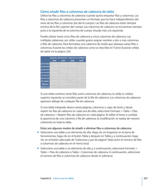 Capítulo 8    Cómo usar las tablas	 207
Cómo añadir filas o columnas de cabecera de tabla
Utilice las filas y columnas de cabecera cuando quiera etiquetar filas y columnas. Las
filas y columnas de cabecera presentan un formato que las hace independientes del
resto de las filas y columnas (las del el cuerpo). Las filas de cabecera están siempre
encima de la fila superior del cuerpo. Las columnas de cabecera se encuentran siempre
justo a la izquierda de la columna de cuerpo situada más a la izquierda.
Puede utilizar hasta cinco filas de cabecera y cinco columnas de cabecera. Las
múltiples cabeceras son útiles cuando quiere asignar nombre a dos o más columnas
o filas de cabecera. Para formatear una cabecera de modo que abarque varias filas o
columnas, fusione las celdas de cabecera como se describe en“Cómo fusionar celdas
de tabla” en la página 220.
Si una tabla contiene tanto filas como columnas de cabecera, la celda (o celdas)
superior izquierda se considera parte de la fila de cabecera. Las columnas de cabecera
aparecen debajo de cualquier fila de cabecera.
Si una tabla integrada abarca varias páginas, columnas o cajas de texto y desea
repetir las filas de cabecera en cada una de ellas, seleccione Formato  Tabla  Filas
de cabecera  Repetir filas de cabecera en cada página. Al editar el texto o cambiar
la apariencia de una columna o fila de cabecera, la modificación se realiza de manera
coherente en toda la tabla.
Estos son algunos modos de añadir o eliminar filas o columnas de cabecera:
Seleccione una tabla o un elemento de ella. Haga clic en Inspector en la barra demm
herramientas, haga clic en el botón Tabla y después en Tabla y, a continuación, haga
clic en el botón adecuado de“Cabeceras y pie de página”. Seleccione el número de filas
o columnas de cabecera en el menú local.
Seleccione una tabla o un elemento de ella y, a continuación, seleccione Formato mm
Tabla  Filas de cabecera o Tabla  Columnas de cabecera. A continuación, seleccione
el número de filas o columnas de cabecera desde el submenú.
 
