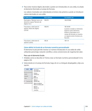Capítulo 9    Cómo trabajar con celdas de tabla	 235
Para evitar mostrar dígitos decimales cuando son introducidos en una celda, no añadamm
el elemento Decimales al campo de formato.
Los valores mostrados son redondeados al entero más próximo cuando se introducen
valores decimales en una celda.
Al seleccionar Este número Se muestra así
Decimales y“Mostrar ceros a la
derecha”y ajuste“Número de
dígitos”en 6
100,975 100,975000
Fracciones y seleccione la
opción“Hasta dos dígitos
(23/24)”
100,975 100 39/40
Cuando se añade un elemento
Espacios entre elementos
Enteros y Decimales en el
campo de formato, se muestra
un espacio entre el entero y la
fracción.
Fracciones y seleccione la
opción Cuartos
100,16 100 1/4
Cómo definir la Escala de un formato numérico personalizado
El elemento Escala permite mostrar un número introducido en una tabla de celda
utilizando porcentaje, notación científica u otras convenciones de magnitud de valor.
Para usar el elemento Escala:
	 1	 Añádalo como se describe en“Cómo crear un formato numérico personalizado” en la
página 230.
	 2	 Selecciónelo en el campo de formato, haga clic en su triángulo desplegable y elija una
opción.
 