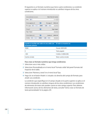 El siguiente es un formato numérico que tiene cuatro condiciones. La condición
superior se aplica si el número introducido no satisface ninguna de las otras
condiciones.
Cuando se escribe este valor en una celda con
el formato anterior
El valor se muestra así
15000 Deuda: $0015,00K
0 Todo pagado
–500 Crédito: $ (0000,50K)
Cuenta cerrada Nota: cuenta cerrada
Para crear un formato numérico que tenga condiciones:
	 1	 Seleccione una o más celdas.
	 2	 Seleccione Personalizado en el menú local“Formato celda”del panel Formato del
Inspector de la tabla.
	 3	 Seleccione“Número y texto”en el menú local Tipo.
	 4	 Haga clic en el botón Añadir (+) situado a la derecha del campo de formato para
añadir una condición.
La condición que especifique en el campo situado en la parte superior se aplica si el
número introducido no satisface ninguna de las otras condiciones. Las condiciones
de elementos de texto solo pueden usarse en este campo superior. Para obtener
información acerca de los elementos de texto, consulte“Cómo crear un formato de
texto personalizado” en la página 241.
	 238		 Capítulo 9    Cómo trabajar con celdas de tabla
 