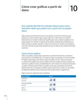 244
Este capítulo describe los métodos básicos para crear y
formatear tablas que puede crear a partir de sus propios
datos.
Pages proporciona herramientas para crear gráficas visualmente atractivas para
presentar sus datos. Puede copiar y pegar datos de un documento o escribirlos
directamente en el editor de datos de la gráfica para crear y editar las gráficas en la
propia página. Por omisión, el aspecto de las gráficas depende de la plantilla que se
utilice, aunque se pueden ajustar los colores, las texturas, las sombras y las etiquetas,
entre otros elementos, para darle la apariencia que se desee o para resaltar elementos
concretos.
Acerca de las gráficas
Utilice una gráfica cuando desee representar visualmente tendencias o relaciones
que puedan ser más difíciles de ver cuando los datos se presentan en forma de tabla.
En Pages, puede elegir entre diversos tipos de gráficas en 2D o 3D para presentar
sus datos, como gráficas de sectores, gráficas de líneas, gráficas de barras, gráficas de
columnas o gráficas de áreas, dependiendo de cuál le resulte más útil para representar
sus datos. También puede utilizar una gráfica mixta para superponer dos tipos de
gráfica dentro de la misa figura. También puede representar sus datos en una gráfica
de dispersión bidimensional, usando para ello escalas lineales o logarítmicas.
Pages incluye los siguientes tipos de gráficas:
Tipo de gráfica Iconos
Columnas
2D y 3D
Columnas apiladas
2D y 3D
Barras
2D y 3D
10Cómo crear gráficas a partir de
datos
 